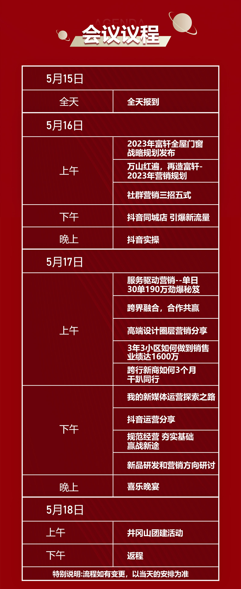 聚勢(shì)燎原 再戰(zhàn)新征途|富軒全屋門窗2023年中營(yíng)銷峰會(huì)