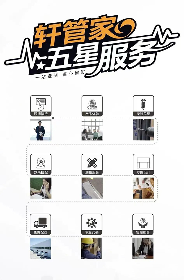 富軒全屋門窗的優(yōu)勢到底在哪里呢？